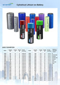 Lithium Battery