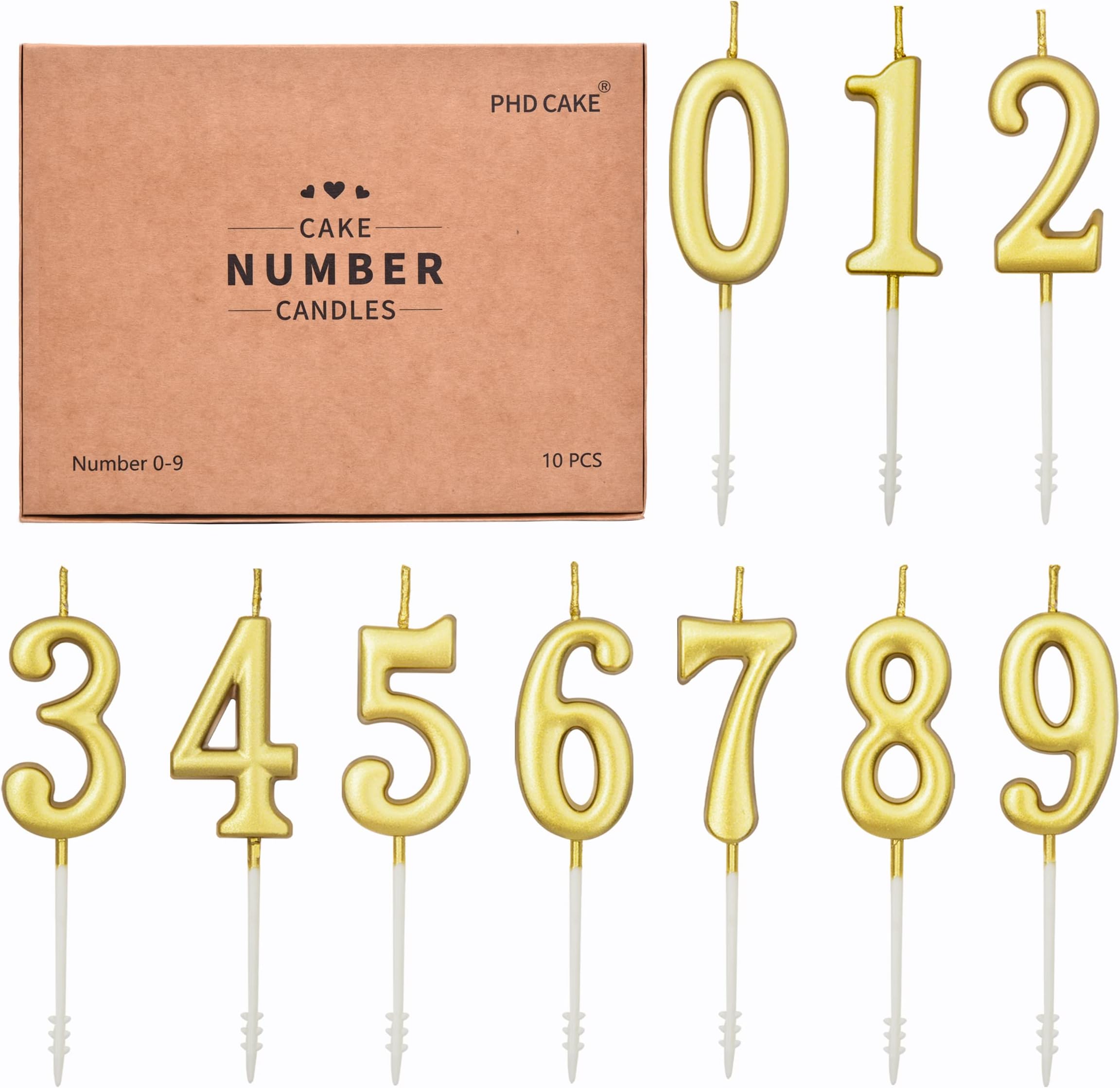 Numbered Birthday Candles