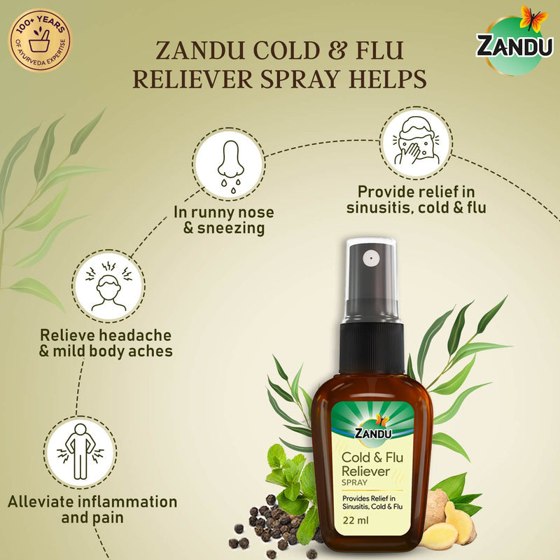 Jhandu Spray